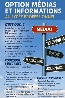 OPTION MÉDIAS ET INFORMATIONS AU LYCÉE PROFESSIONNEL